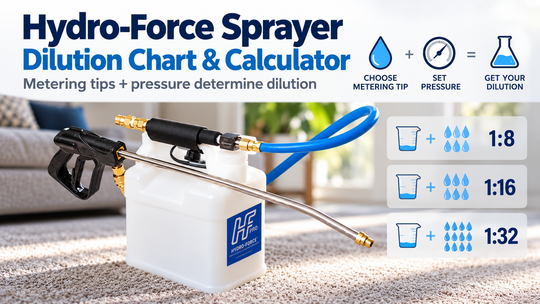 Hydro-Force sprayer dilution chart