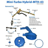 Turboforce Mini Brush Ring Replacement