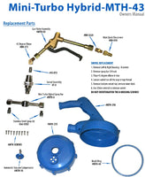 Turboforce Mini Brush Ring Replacement