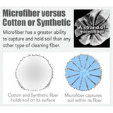 Microfiber GLIDE 8-inch Gentle Microfiber Bonnet