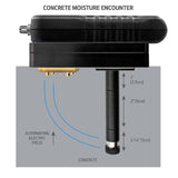 Tramex CDK Concrete Determinator Kit