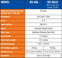 XPOWER Dehumidifier XD-85LH