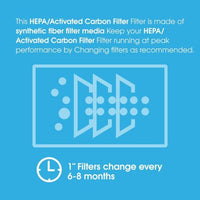 HEPA/Activated Carbon Filter for Razorback MaxxGuard 550 & MaxxGuard 550UV